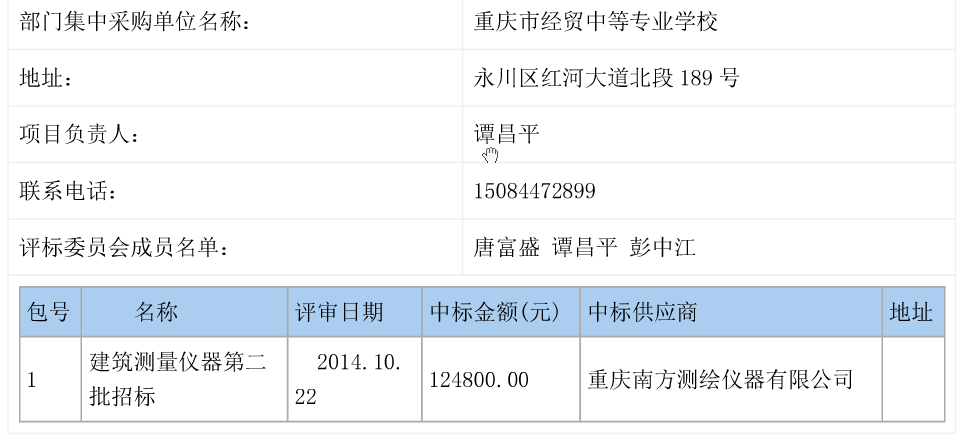 我校建筑測(cè)量?jī)x器第二批招標(biāo)結(jié)果公示